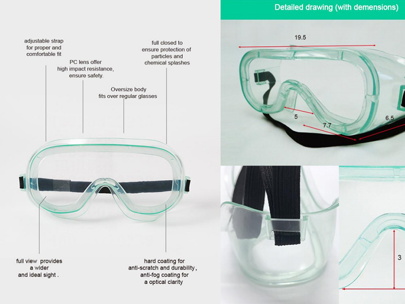 Medical Isolation Goggles(图2)